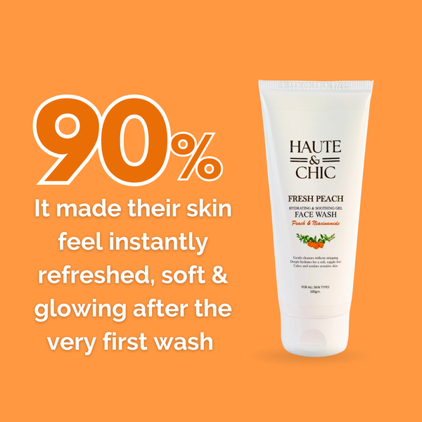 Combo of Vitamin C + B3 Facewash & Peach Face Wash
