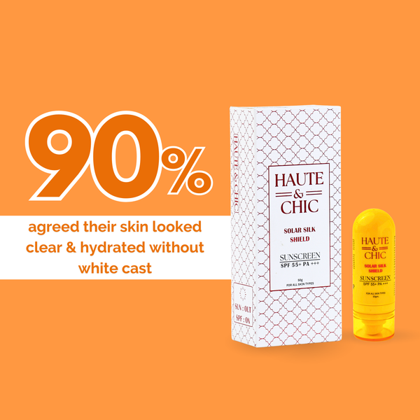 Combo of Gentle Hydrating Cleanser + Everyday UV Clear Sunscreen + Vitamin C + B3 Facewash