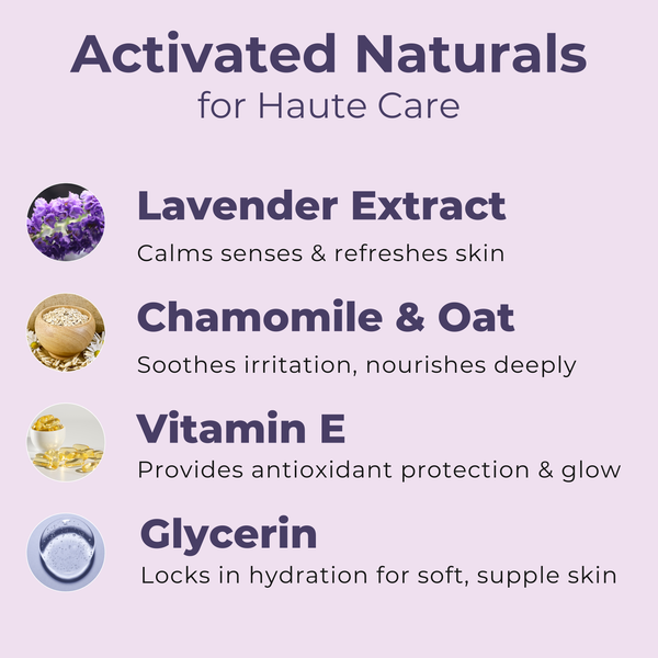 Lustre Lavender Body Wash – Tuscan Lavender Escape | Calming & Refreshing Cleanse