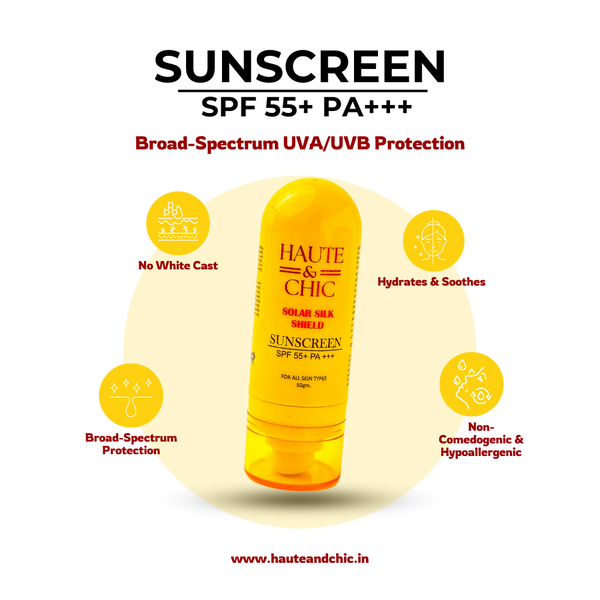 Everyday UV Clear Sunscreen- SPF 55+ With Multi-Protection