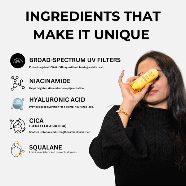 Everyday UV Clear Sunscreen- SPF 55+ With Multi-Protection